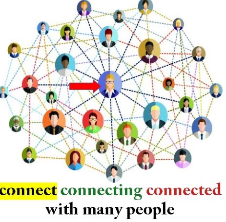 Connect